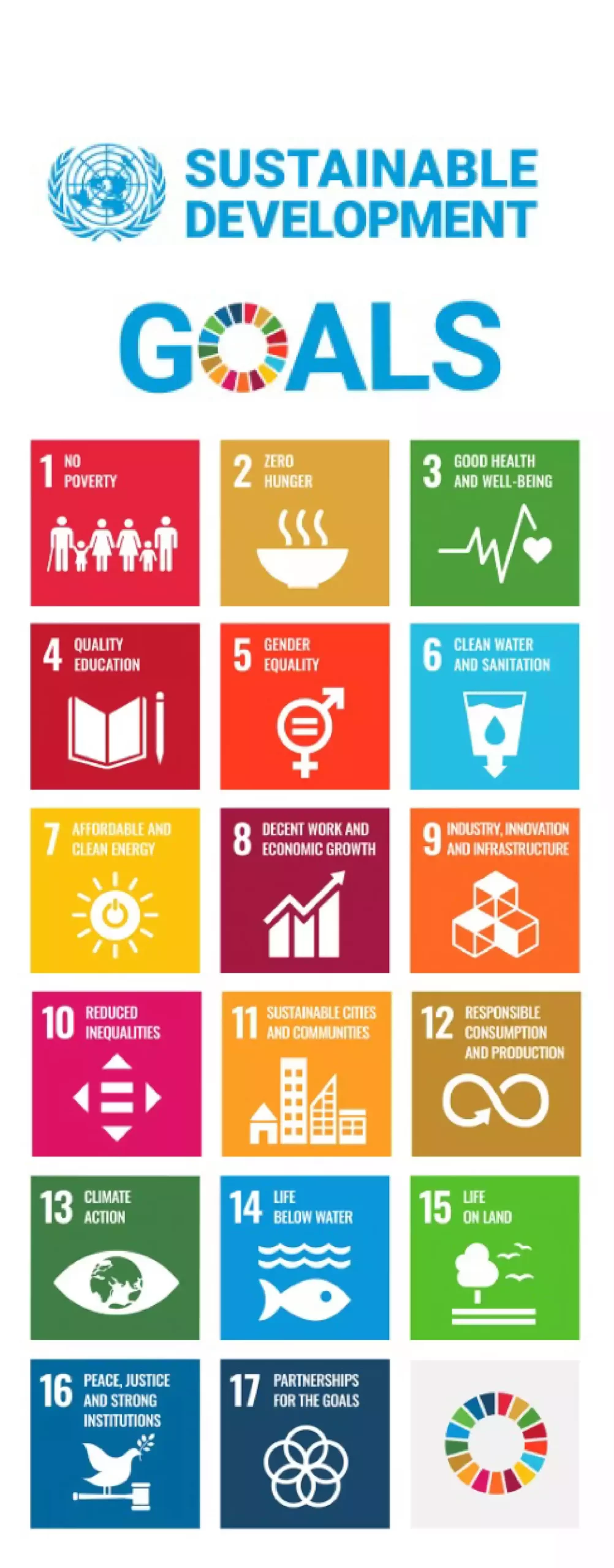 United NAtions Goals-mobile-02